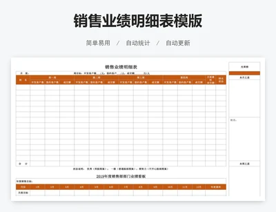 销售业绩明细表模版