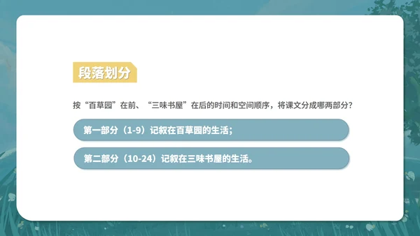 蓝色水彩风语文初一从百草园到三味书屋课件PPT模板