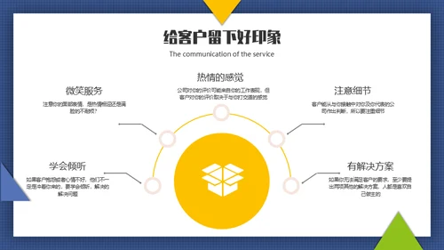 客户服务沟通技巧通用PPT模板