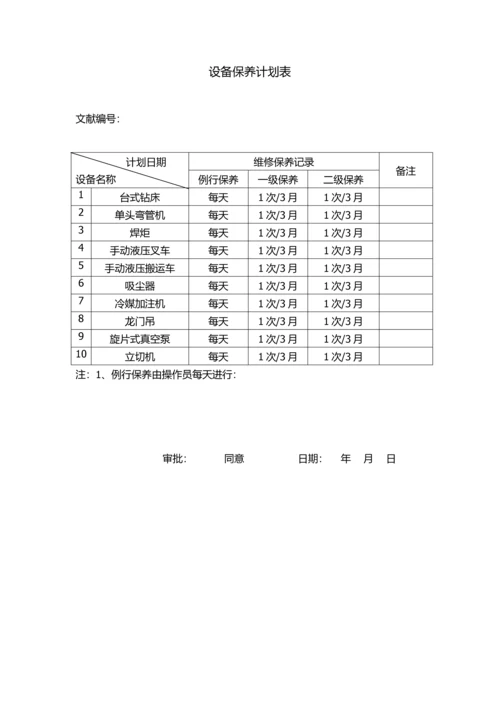 设备分级保养制度计划.docx