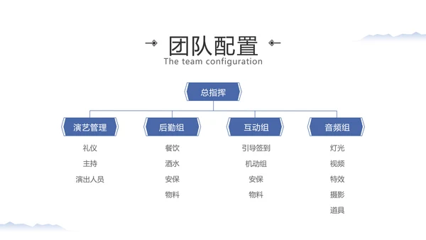 简约中国风地产营销策划方案