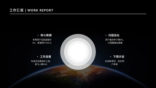 黑色简约风企业工作周例会