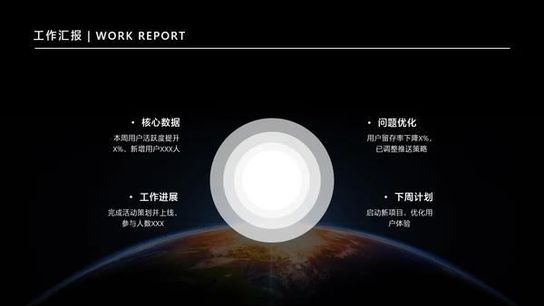 黑色简约风企业工作周例会