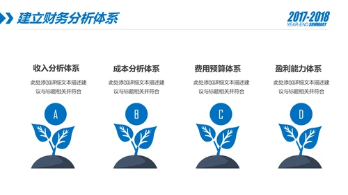 蓝色财务部数据分析报告年终总结PPT模板