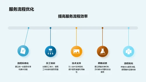 餐饮胜局：打造差异化优势