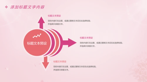 唯美粉红关爱女性健康关爱PPT模板