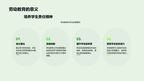 小学劳动教育实践