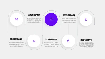 关系页-紫色商务风5项递进循环关系图