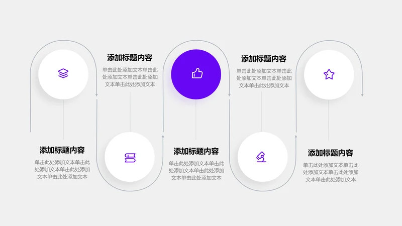 关系页-紫色商务风5项递进循环关系图