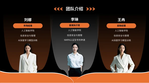 黑橙色简约风人物介绍PPT版式合集