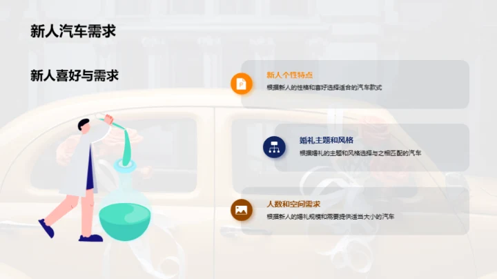 汽车租赁服务的婚庆应用