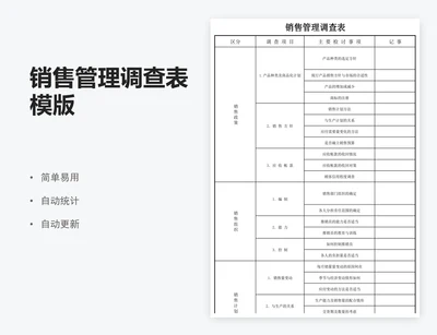 销售管理调查表模版