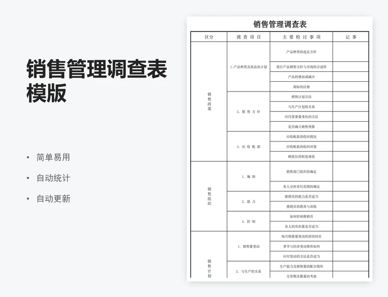 销售管理调查表模版