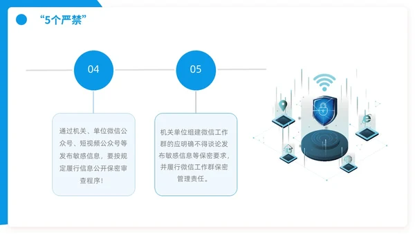 网络安全宣传周网络安全保密ppt