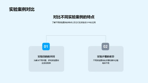 掌握科学实验设计