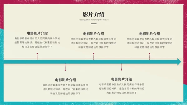 简约复古风电影介绍电影观后感电影推荐电影分享PPT模板