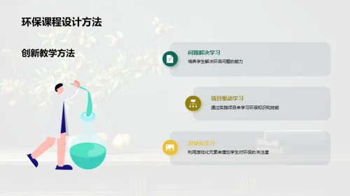 环保教育：从课堂到实践