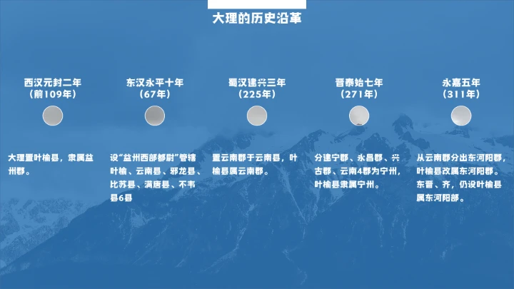 云南大理城市介绍旅游宣传PPT模板