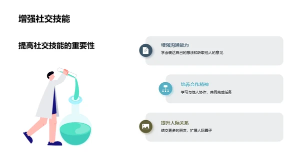 社团活动的魅力