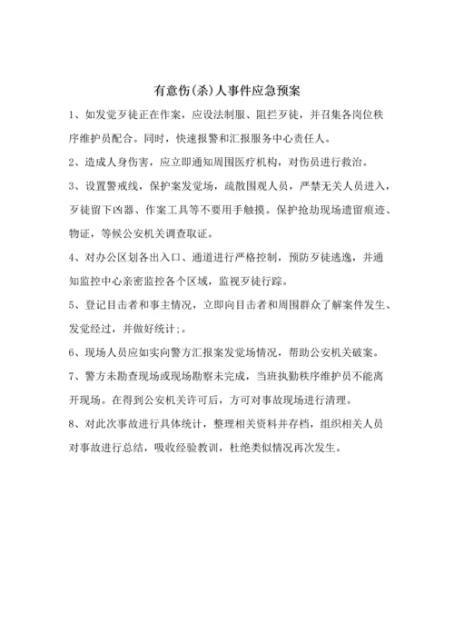 大厦应急专题预案.docx