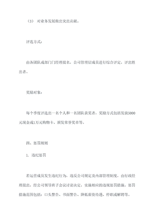 运营奖罚机制方案模板