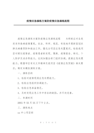 疫情应急演练方案防疫情应急演练流程.docx