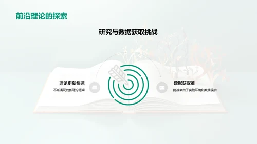 探索管理学研究新视野