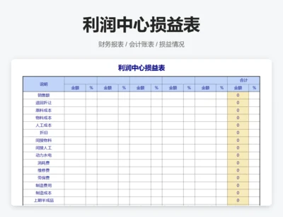 利润中心损益表