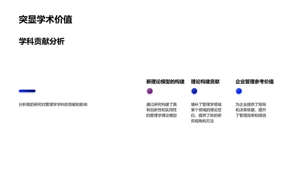 管理学新理论答辩PPT模板