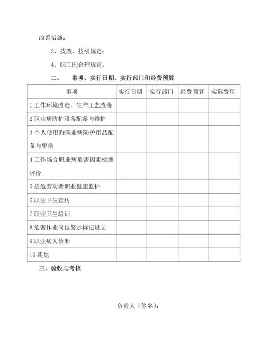 公司职业卫生管理新版制度模板.docx
