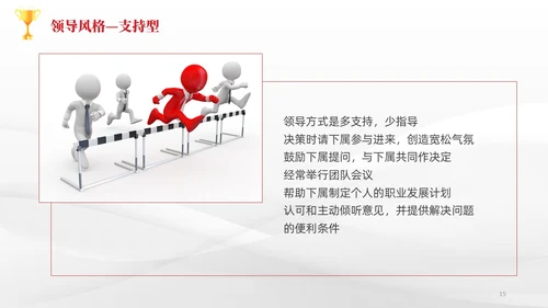 简约风3D小人共赢领导力企业管理员工培训PPT课件