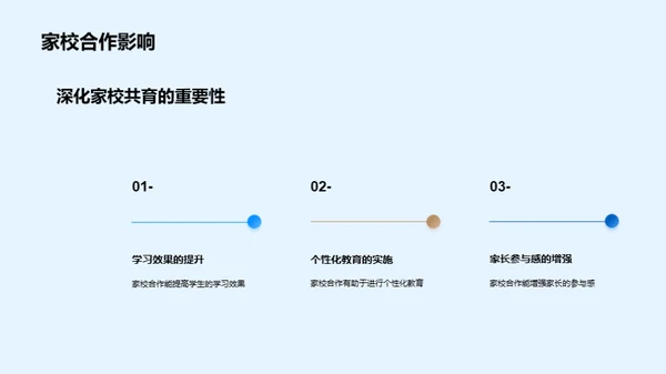 家校共育 新学期导航