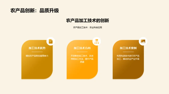 农科融创：亮剑农业科技