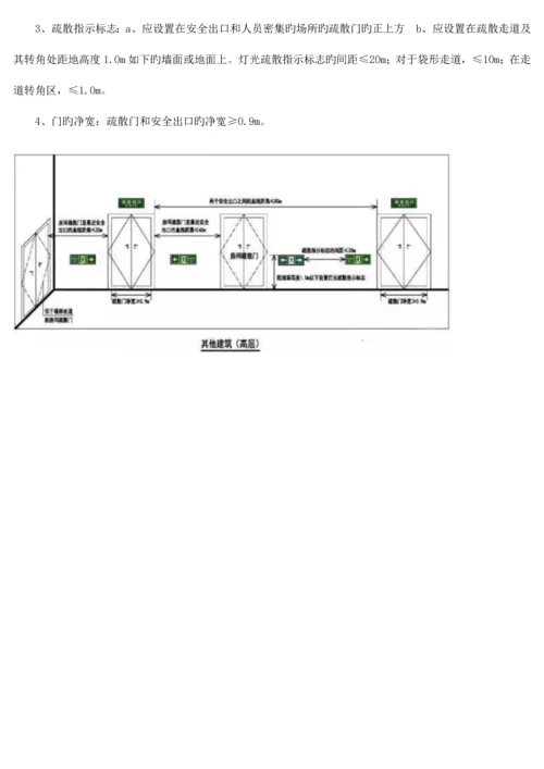 民用建筑疏散距离记忆法.docx