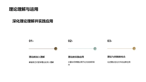 哲学论文之精髓解析