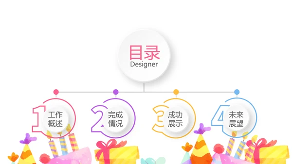 公司三周年庆ppt模板活动策划公司介绍