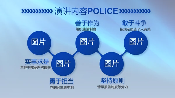 扫黑除恶专项斗争公安警察动态PPT模板