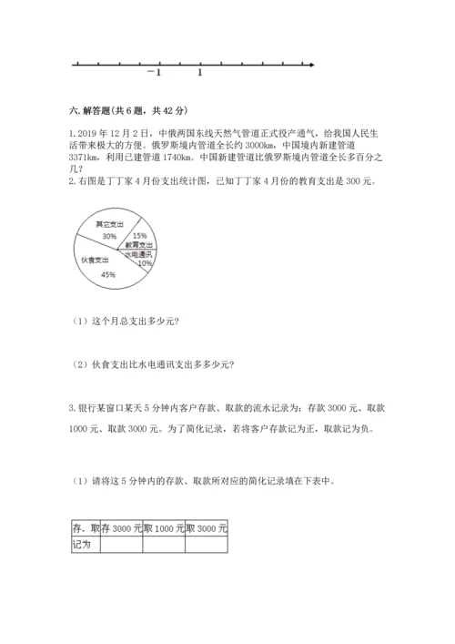 最新人教版六年级下册数学期末测试卷加精品答案.docx
