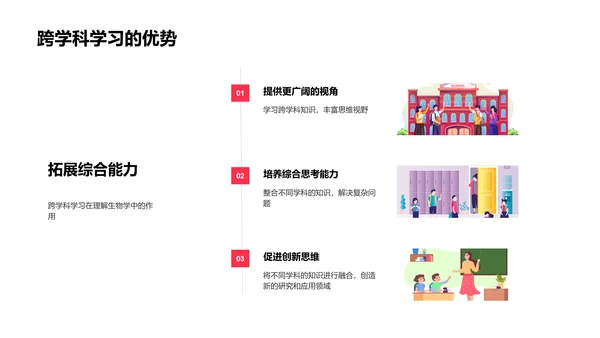 探索生物学基础PPT模板