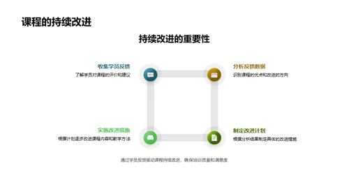 团队协作，追求卓越