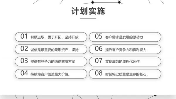 路演创新商业计划书商务动态PPT模板
