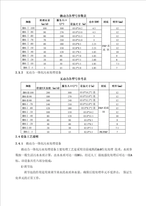 一体化污水处理设备运营调试方案双良商达