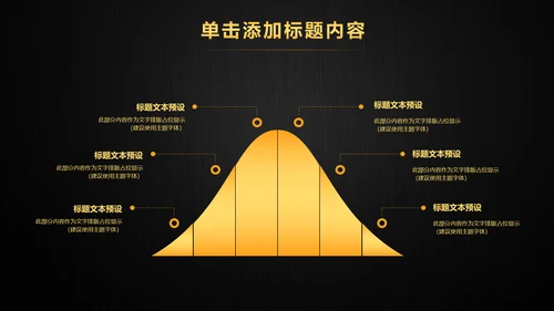 财务部金融投资理财年中工作总结PPT模板