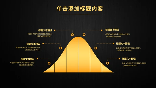 财务部金融投资理财年中工作总结PPT模板