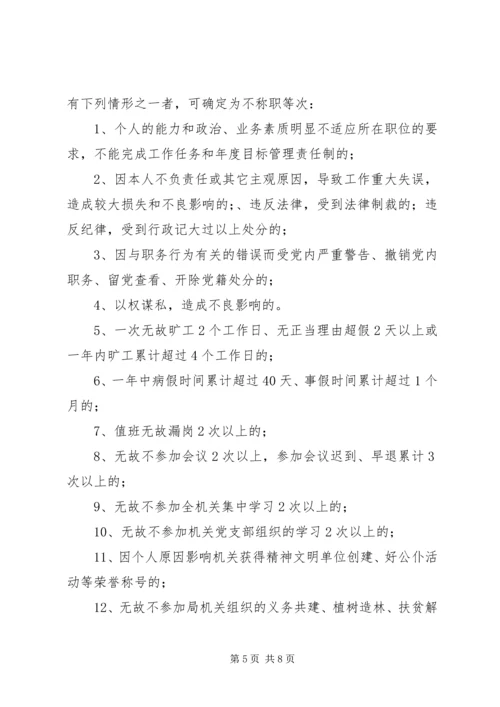 质量技术监督局机关目标管理方案.docx