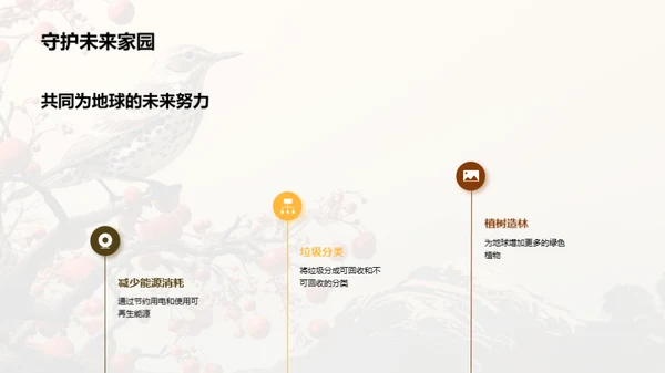 国潮风教育培训教学课件PPT模板