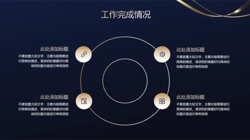 深蓝色鎏金极简风格商业分析报告PPT演示模板