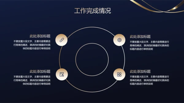 深蓝色鎏金极简风格商业分析报告PPT演示模板