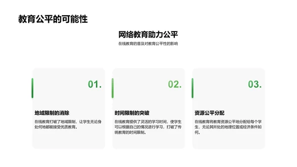 在线教育解析报告PPT模板