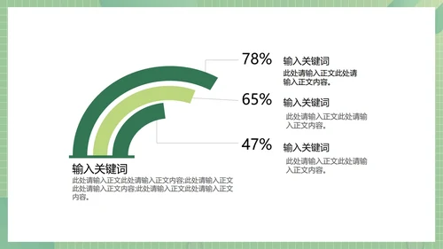 绿色商务风总结汇报PPT模板